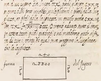 Picture 12 of 24 from Delle cose de la villa libro secondo (-V) ; Libro degl'Abberi (1700), leaf 246