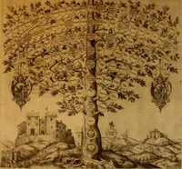 An illustration from Delle famiglie nobili Napoletane (1580)