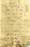 Picture 98 of 101 from Delle famiglie nobili Napoletane (1580), leaf 506