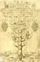 An illustration from Delle famiglie nobili Napoletane (1580)
