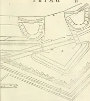 An illustration from Delle fortificationi di Bvonaivto Lorini, nobile fiorentino, libri cinque : ne' qvali si mostra con le piv facili regole la scienza con la pratica, di fortificare le citta & altri luoghi sopra diuersi siti, con tvtti gli avvertimenti, che per intelligenza di tal materia possono occorrere .. (1597)