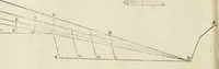 Picture 66 of 206 from Delle fortificationi di Bvonaivto Lorini, nobile fiorentino, libri cinque : ne' qvali si mostra con le piv facili regole la scienza con la pratica, di fortificare le citta & altri luoghi sopra diuersi siti, con tvtti gli avvertimenti, che per intelligenza di tal materia possono occorrere .. (1597), leaf 109