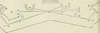 An illustration from Delle fortificationi di Bvonaivto Lorini, nobile fiorentino, libri cinque : ne' qvali si mostra con le piv facili regole la scienza con la pratica, di fortificare le citta & altri luoghi sopra diuersi siti, con tvtti gli avvertimenti, che per intelligenza di tal materia possono occorrere .. (1597)