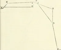 Picture 69 of 206 from Delle fortificationi di Bvonaivto Lorini, nobile fiorentino, libri cinque : ne' qvali si mostra con le piv facili regole la scienza con la pratica, di fortificare le citta & altri luoghi sopra diuersi siti, con tvtti gli avvertimenti, che per intelligenza di tal materia possono occorrere .. (1597), leaf 118