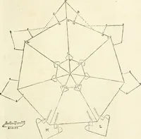An illustration from Delle fortificationi di Bvonaivto Lorini, nobile fiorentino, libri cinque : ne' qvali si mostra con le piv facili regole la scienza con la pratica, di fortificare le citta & altri luoghi sopra diuersi siti, con tvtti gli avvertimenti, che per intelligenza di tal materia possono occorrere .. (1597)