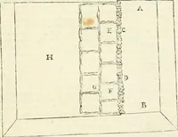 Picture 78 of 206 from Delle fortificationi di Bvonaivto Lorini, nobile fiorentino, libri cinque : ne' qvali si mostra con le piv facili regole la scienza con la pratica, di fortificare le citta & altri luoghi sopra diuersi siti, con tvtti gli avvertimenti, che per intelligenza di tal materia possono occorrere .. (1597), leaf 134