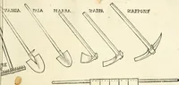 Picture 79 of 206 from Delle fortificationi di Bvonaivto Lorini, nobile fiorentino, libri cinque : ne' qvali si mostra con le piv facili regole la scienza con la pratica, di fortificare le citta & altri luoghi sopra diuersi siti, con tvtti gli avvertimenti, che per intelligenza di tal materia possono occorrere .. (1597), leaf 136