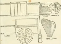 Picture 81 of 206 from Delle fortificationi di Bvonaivto Lorini, nobile fiorentino, libri cinque : ne' qvali si mostra con le piv facili regole la scienza con la pratica, di fortificare le citta & altri luoghi sopra diuersi siti, con tvtti gli avvertimenti, che per intelligenza di tal materia possono occorrere .. (1597), leaf 136