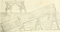 An illustration from Delle fortificationi di Bvonaivto Lorini, nobile fiorentino, libri cinque : ne' qvali si mostra con le piv facili regole la scienza con la pratica, di fortificare le citta & altri luoghi sopra diuersi siti, con tvtti gli avvertimenti, che per intelligenza di tal materia possono occorrere .. (1597)