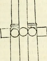 Picture 85 of 206 from Delle fortificationi di Bvonaivto Lorini, nobile fiorentino, libri cinque : ne' qvali si mostra con le piv facili regole la scienza con la pratica, di fortificare le citta & altri luoghi sopra diuersi siti, con tvtti gli avvertimenti, che per intelligenza di tal materia possono occorrere .. (1597), leaf 140