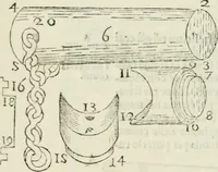 Picture 89 of 206 from Delle fortificationi di Bvonaivto Lorini, nobile fiorentino, libri cinque : ne' qvali si mostra con le piv facili regole la scienza con la pratica, di fortificare le citta & altri luoghi sopra diuersi siti, con tvtti gli avvertimenti, che per intelligenza di tal materia possono occorrere .. (1597), leaf 143