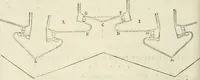 An illustration from Delle fortificationi di Bvonaivto Lorini, nobile fiorentino, libri cinque : ne' qvali si mostra con le piv facili regole la scienza con la pratica, di fortificare le citta & altri luoghi sopra diuersi siti, con tvtti gli avvertimenti, che per intelligenza di tal materia possono occorrere .. (1597)