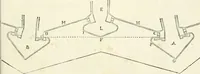 An illustration from Delle fortificationi di Bvonaivto Lorini, nobile fiorentino, libri cinque : ne' qvali si mostra con le piv facili regole la scienza con la pratica, di fortificare le citta & altri luoghi sopra diuersi siti, con tvtti gli avvertimenti, che per intelligenza di tal materia possono occorrere .. (1597)