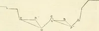 An illustration from Delle fortificationi di Bvonaivto Lorini, nobile fiorentino, libri cinque : ne' qvali si mostra con le piv facili regole la scienza con la pratica, di fortificare le citta & altri luoghi sopra diuersi siti, con tvtti gli avvertimenti, che per intelligenza di tal materia possono occorrere .. (1597)