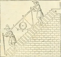 An illustration from Delle fortificationi di Bvonaivto Lorini, nobile fiorentino, libri cinque : ne' qvali si mostra con le piv facili regole la scienza con la pratica, di fortificare le citta & altri luoghi sopra diuersi siti, con tvtti gli avvertimenti, che per intelligenza di tal materia possono occorrere .. (1597)