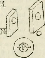 Picture 166 of 206 from Delle fortificationi di Bvonaivto Lorini, nobile fiorentino, libri cinque : ne' qvali si mostra con le piv facili regole la scienza con la pratica, di fortificare le citta & altri luoghi sopra diuersi siti, con tvtti gli avvertimenti, che per intelligenza di tal materia possono occorrere .. (1597), leaf 205