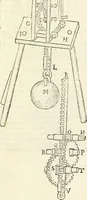 An illustration from Delle fortificationi di Bvonaivto Lorini, nobile fiorentino, libri cinque : ne' qvali si mostra con le piv facili regole la scienza con la pratica, di fortificare le citta & altri luoghi sopra diuersi siti, con tvtti gli avvertimenti, che per intelligenza di tal materia possono occorrere .. (1597)