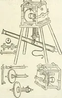 An illustration from Delle fortificationi di Bvonaivto Lorini, nobile fiorentino, libri cinque : ne' qvali si mostra con le piv facili regole la scienza con la pratica, di fortificare le citta & altri luoghi sopra diuersi siti, con tvtti gli avvertimenti, che per intelligenza di tal materia possono occorrere .. (1597)