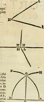 Picture 6 of 206 from Delle fortificationi di Bvonaivto Lorini, nobile fiorentino, libri cinque : ne' qvali si mostra con le piv facili regole la scienza con la pratica, di fortificare le citta & altri luoghi sopra diuersi siti, con tvtti gli avvertimenti, che per intelligenza di tal materia possono occorrere .. (1597), leaf 21