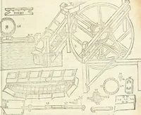An illustration from Delle fortificationi di Bvonaivto Lorini, nobile fiorentino, libri cinque : ne' qvali si mostra con le piv facili regole la scienza con la pratica, di fortificare le citta & altri luoghi sopra diuersi siti, con tvtti gli avvertimenti, che per intelligenza di tal materia possono occorrere .. (1597)