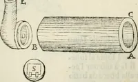 Picture 178 of 206 from Delle fortificationi di Bvonaivto Lorini, nobile fiorentino, libri cinque : ne' qvali si mostra con le piv facili regole la scienza con la pratica, di fortificare le citta & altri luoghi sopra diuersi siti, con tvtti gli avvertimenti, che per intelligenza di tal materia possono occorrere .. (1597), leaf 217