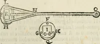 Picture 180 of 206 from Delle fortificationi di Bvonaivto Lorini, nobile fiorentino, libri cinque : ne' qvali si mostra con le piv facili regole la scienza con la pratica, di fortificare le citta & altri luoghi sopra diuersi siti, con tvtti gli avvertimenti, che per intelligenza di tal materia possono occorrere .. (1597), leaf 217