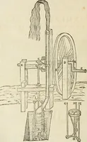 An illustration from Delle fortificationi di Bvonaivto Lorini, nobile fiorentino, libri cinque : ne' qvali si mostra con le piv facili regole la scienza con la pratica, di fortificare le citta & altri luoghi sopra diuersi siti, con tvtti gli avvertimenti, che per intelligenza di tal materia possono occorrere .. (1597)