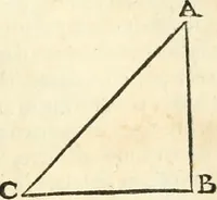 An illustration from Delle fortificationi di Bvonaivto Lorini, nobile fiorentino, libri cinque : ne' qvali si mostra con le piv facili regole la scienza con la pratica, di fortificare le citta & altri luoghi sopra diuersi siti, con tvtti gli avvertimenti, che per intelligenza di tal materia possono occorrere .. (1597)