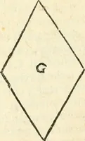 An illustration from Delle fortificationi di Bvonaivto Lorini, nobile fiorentino, libri cinque : ne' qvali si mostra con le piv facili regole la scienza con la pratica, di fortificare le citta & altri luoghi sopra diuersi siti, con tvtti gli avvertimenti, che per intelligenza di tal materia possono occorrere .. (1597)