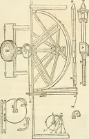 An illustration from Delle fortificationi di Bvonaivto Lorini, nobile fiorentino, libri cinque : ne' qvali si mostra con le piv facili regole la scienza con la pratica, di fortificare le citta & altri luoghi sopra diuersi siti, con tvtti gli avvertimenti, che per intelligenza di tal materia possono occorrere .. (1597)