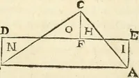 Picture 17 of 206 from Delle fortificationi di Bvonaivto Lorini, nobile fiorentino, libri cinque : ne' qvali si mostra con le piv facili regole la scienza con la pratica, di fortificare le citta & altri luoghi sopra diuersi siti, con tvtti gli avvertimenti, che per intelligenza di tal materia possono occorrere .. (1597), leaf 24