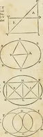 An illustration from Delle fortificationi di Bvonaivto Lorini, nobile fiorentino, libri cinque : ne' qvali si mostra con le piv facili regole la scienza con la pratica, di fortificare le citta & altri luoghi sopra diuersi siti, con tvtti gli avvertimenti, che per intelligenza di tal materia possono occorrere .. (1597)