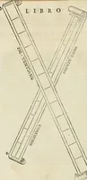 An illustration from Delle fortificationi di Bvonaivto Lorini, nobile fiorentino, libri cinque : ne' qvali si mostra con le piv facili regole la scienza con la pratica, di fortificare le citta & altri luoghi sopra diuersi siti, con tvtti gli avvertimenti, che per intelligenza di tal materia possono occorrere .. (1597)