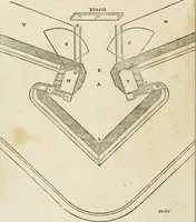 An illustration from Delle fortificationi di Bvonaivto Lorini, nobile fiorentino, libri cinque : ne' qvali si mostra con le piv facili regole la scienza con la pratica, di fortificare le citta & altri luoghi sopra diuersi siti, con tvtti gli avvertimenti, che per intelligenza di tal materia possono occorrere .. (1597)
