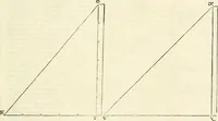 An illustration from Delle fortificationi di Bvonaivto Lorini, nobile fiorentino, libri cinque : ne' qvali si mostra con le piv facili regole la scienza con la pratica, di fortificare le citta & altri luoghi sopra diuersi siti, con tvtti gli avvertimenti, che per intelligenza di tal materia possono occorrere .. (1597)