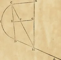 An illustration from Delle fortificationi di Bvonaivto Lorini, nobile fiorentino, libri cinque : ne' qvali si mostra con le piv facili regole la scienza con la pratica, di fortificare le citta & altri luoghi sopra diuersi siti, con tvtti gli avvertimenti, che per intelligenza di tal materia possono occorrere .. (1597)