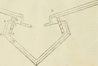 Picture 59 of 206 from Delle fortificationi di Bvonaivto Lorini, nobile fiorentino, libri cinque : ne' qvali si mostra con le piv facili regole la scienza con la pratica, di fortificare le citta & altri luoghi sopra diuersi siti, con tvtti gli avvertimenti, che per intelligenza di tal materia possono occorrere .. (1597), leaf 87