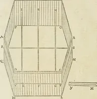 An illustration from Delle fortificationi di Bvonaivto Lorini, nobile fiorentino, libri cinque : ne' qvali si mostra con le piv facili regole la scienza con la pratica, di fortificare le citta & altri luoghi sopra diuersi siti, con tvtti gli avvertimenti, che per intelligenza di tal materia possono occorrere .. (1597)