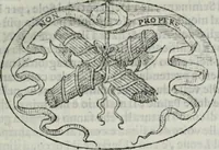 An illustration from Delle imprese trattato (1592)