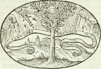 An illustration from Delle imprese, trattato (1592)