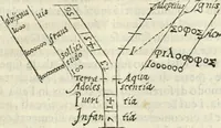 An illustration from Delle imprese, trattato (1592)