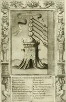 An illustration from Dell'elixir vitæ (1624)