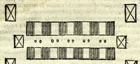 An illustration from Delle machine, ordinanze, et qvartieri antichi, et moderni : come quelli da questi possino essere imitati senza punto alterate la soldatesca dei nostri tempi : discorsi (1601)