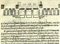 An illustration from Delle machine, ordinanze, et qvartieri antichi, et moderni : come quelli da questi possino essere imitati senza punto alterate la soldatesca dei nostri tempi : discorsi (1601)