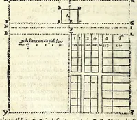 An illustration from Delle machine, ordinanze, et qvartieri antichi, et moderni : come quelli da questi possino essere imitati senza punto alterate la soldatesca dei nostri tempi : discorsi (1601)