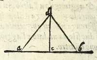 An illustration from Delle machine, ordinanze, et qvartieri antichi, et moderni : come quelli da questi possino essere imitati senza punto alterate la soldatesca dei nostri tempi : discorsi (1601)