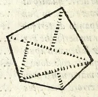 Picture 34 of 43 from Delle machine, ordinanze, et qvartieri antichi, et moderni : come quelli da questi possino essere imitati senza punto alterate la soldatesca dei nostri tempi : discorsi (1601), leaf 194