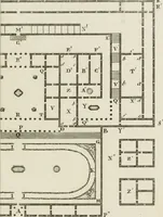 An illustration from Delle ville di Plinio il giovane (1796)