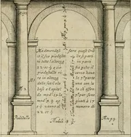An illustration from Regola delli cinque ordini d'architettura (1718)