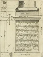 Picture 8 of 66 from Regola delli cinque ordini d'architettura (1718), leaf 20